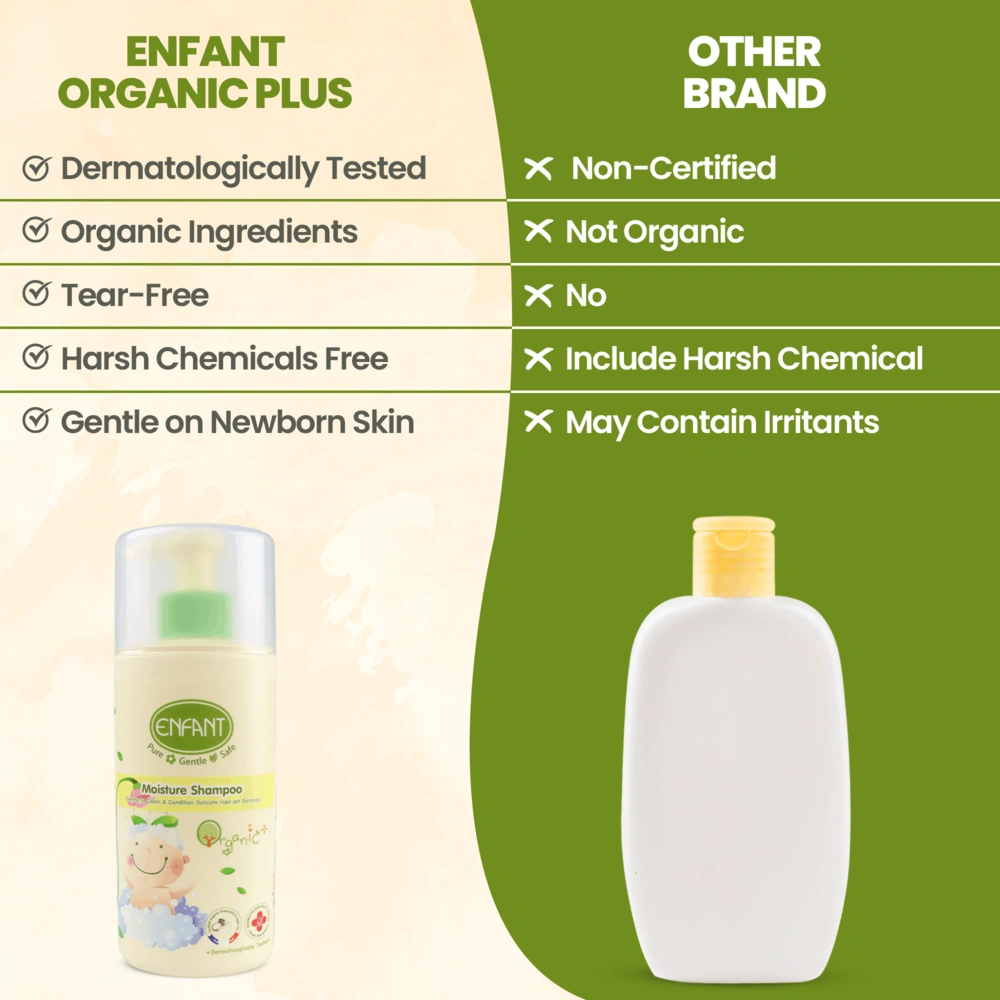 ENFANT Organic Plus Moisture Shampoo 300ml