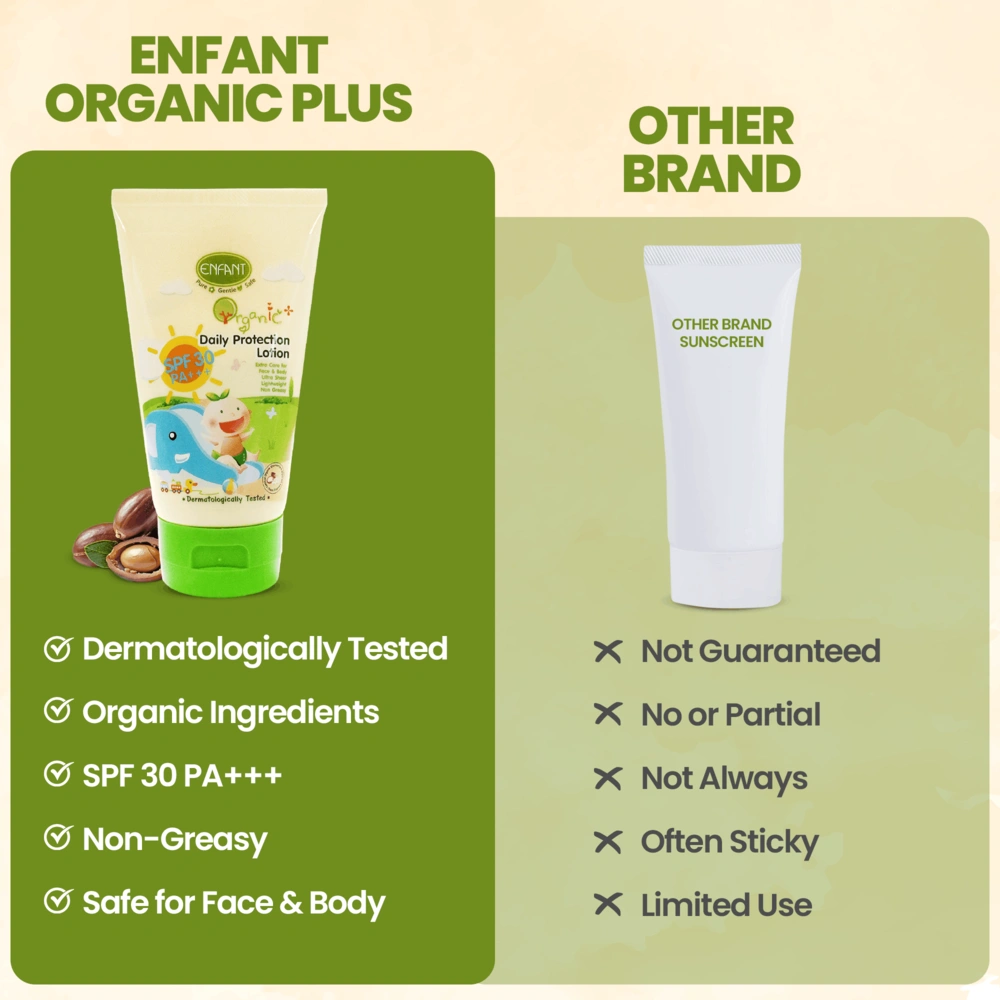 ENFANT Organic Plus Daily Sun Protection Lotion 150 ML