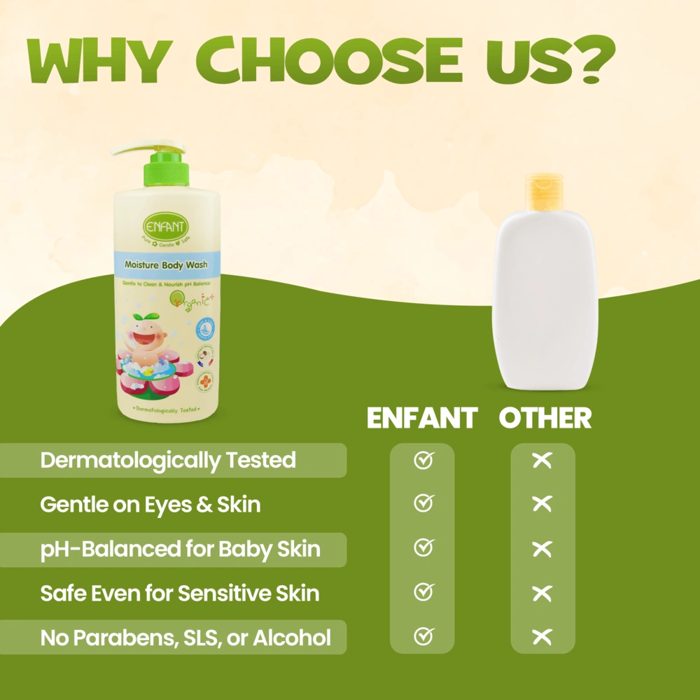 ENFANT Organic Plus Moisturizing Body Wash 500ml