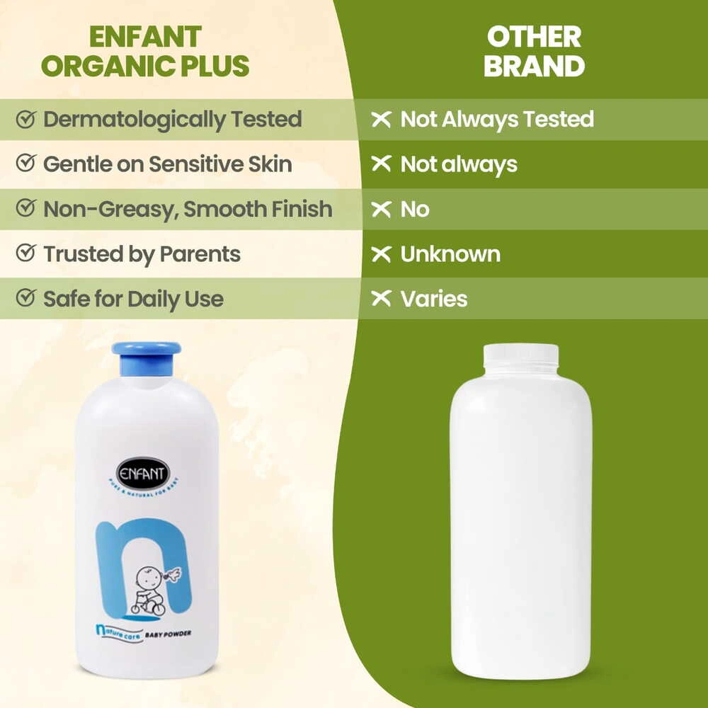 ENFANT Organic Baby Powder Natural Care