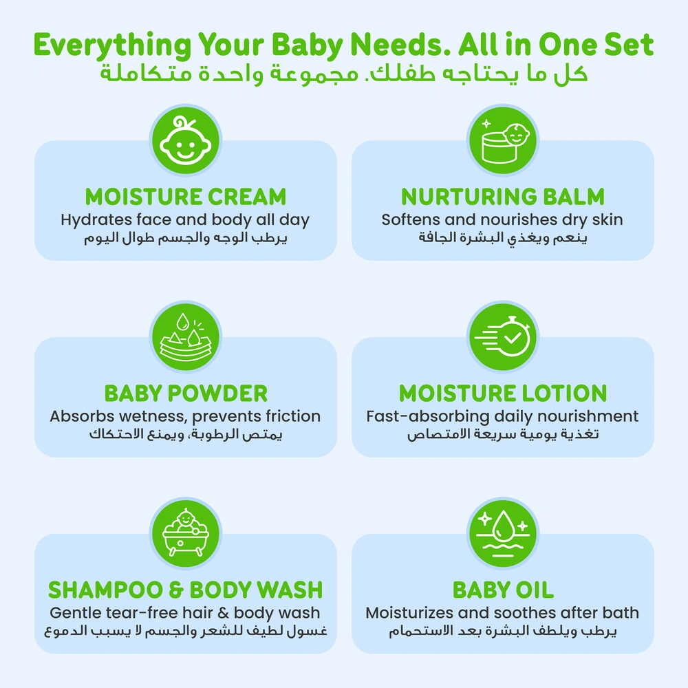 ENFANT Start in Life - Ultimate Organic Newborn Essential Kit (Head-to-Toe Care)