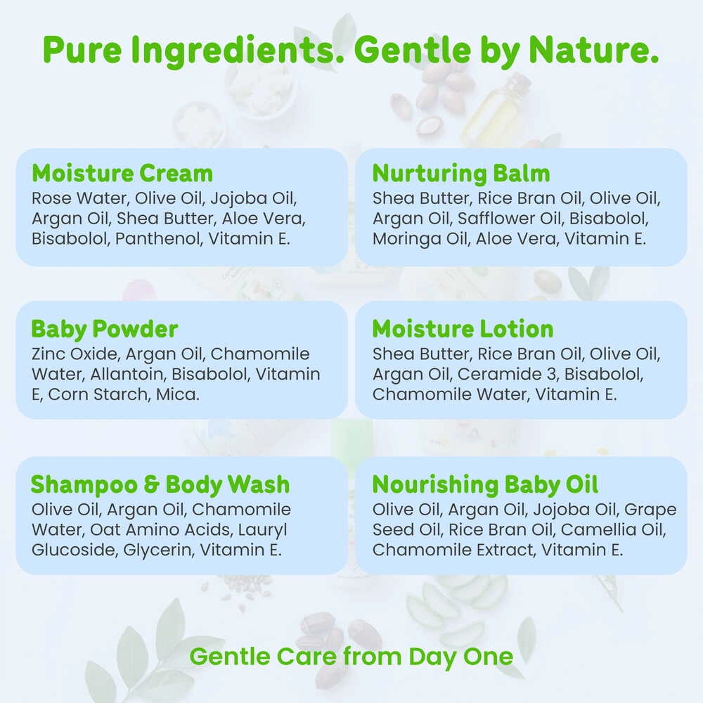 ENFANT Start in Life - Ultimate Organic Newborn Essential Kit (Head-to-Toe Care)