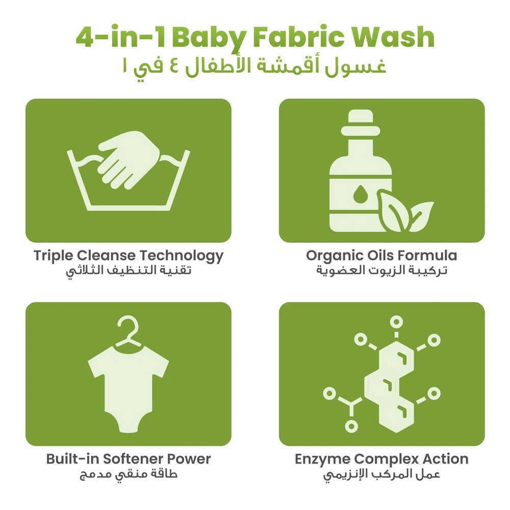 ENFANT Gentle Baby Fabric Wash with Softener 2 in 1 - Plant-Based & Safe for Sensitive Newborn Skin
