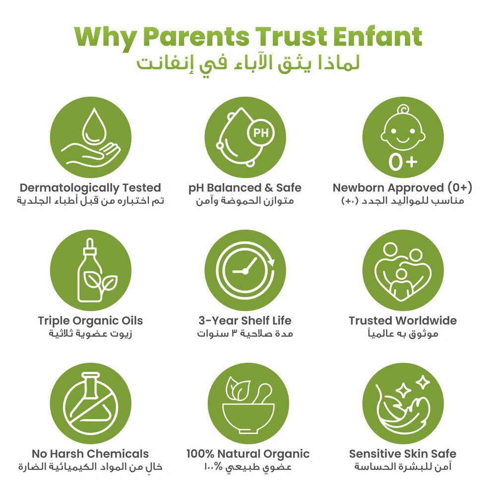 ENFANT Gentle Baby Fabric Wash with Softener 2 in 1 - Plant-Based & Safe for Sensitive Newborn Skin