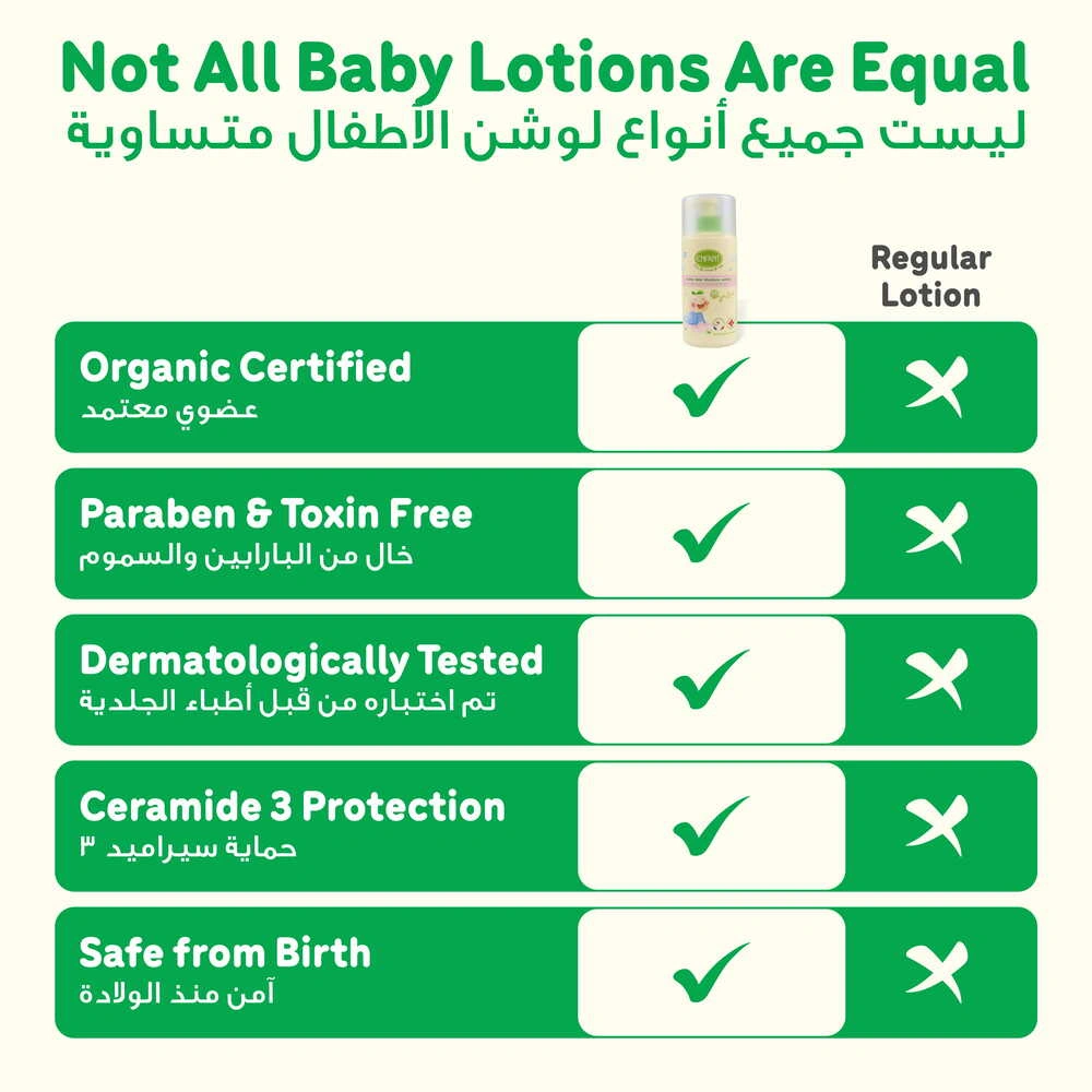 ENFANT Organic Plus Extra Mild Moisture Lotion - Hypoallergenic Baby Body Lotion for Sensitive Skin (UAE & Oman)