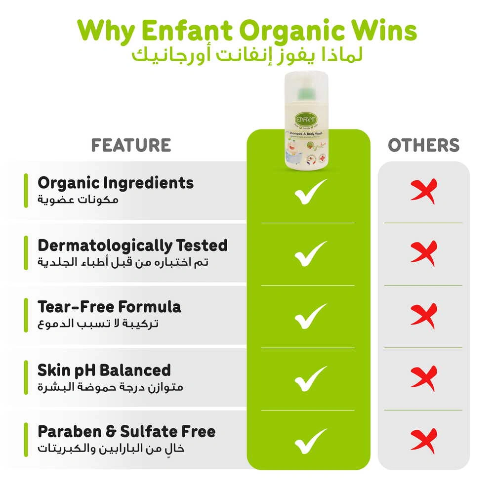 ENFANT Organic Plus Shampoo & Body Wash 300ml