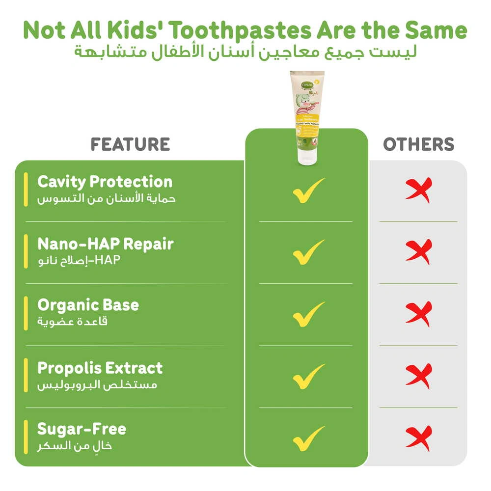 ENFANT Organic Kids Toothpaste - Fluoride-Free Apple Kiwi Mint (Safe if Swallowed) - 2 Years+