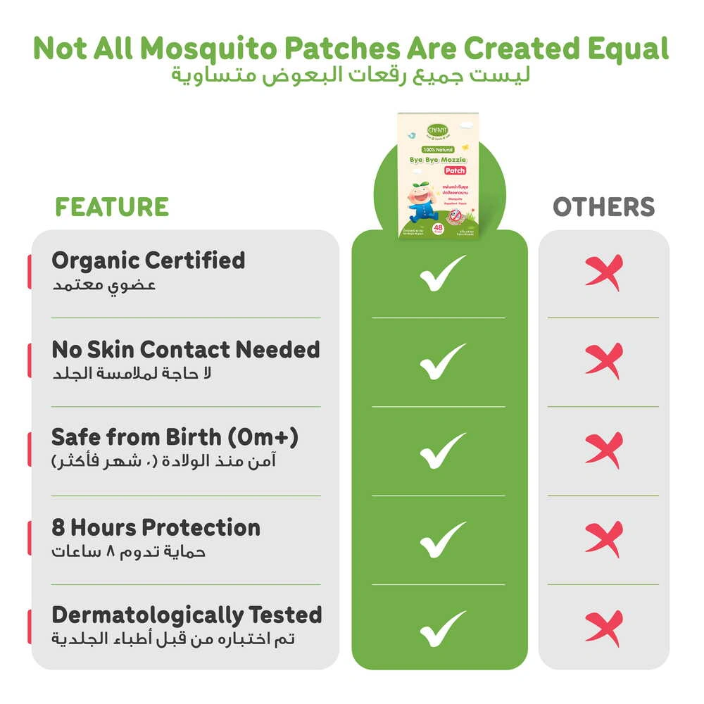 ENFANT Organic Bye Bye Mosquito Patch for Baby