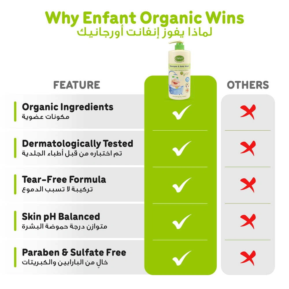 ENFANT Organic Body Wash & Shampoo 500ml