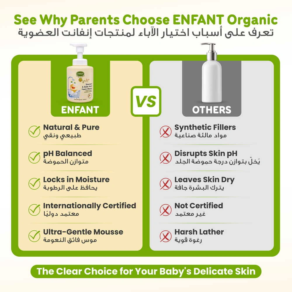 ENFANT Organic Plus Shampoo & Body Wash Foam Mousse