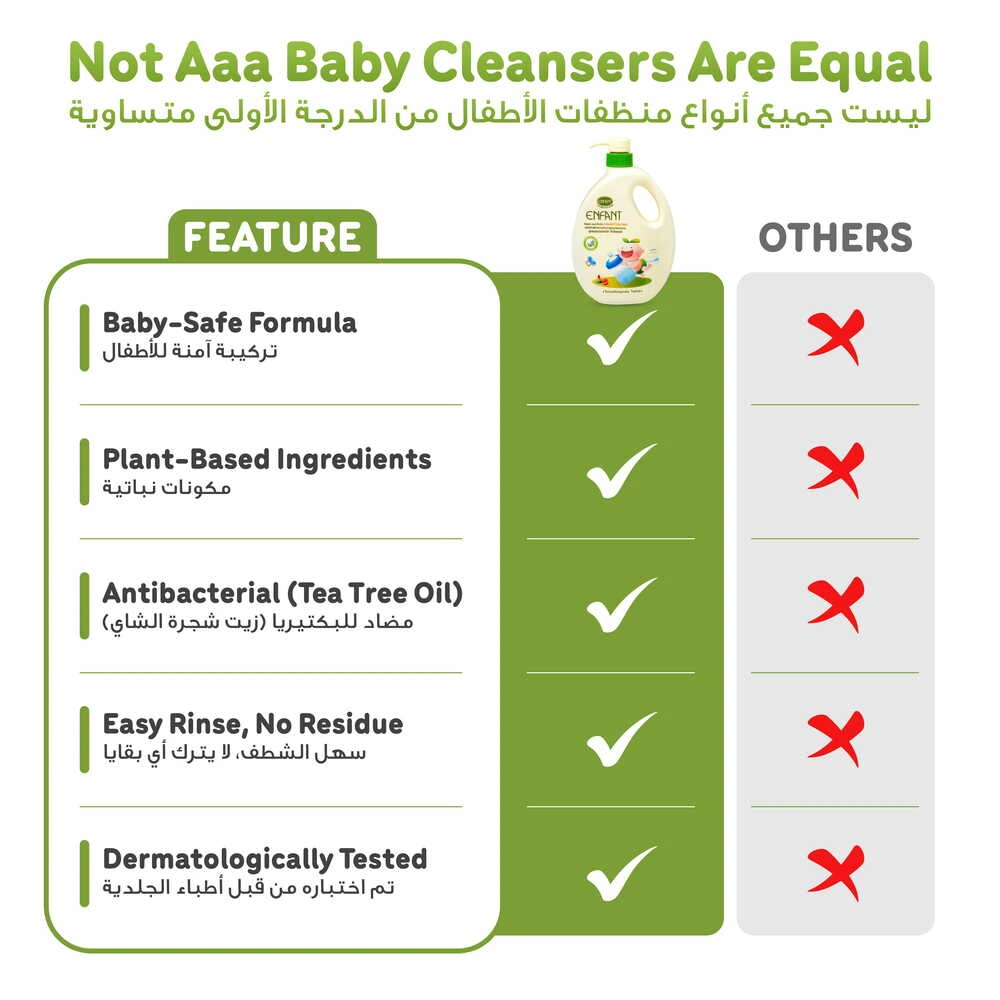 ENFANT Organic Nipple & Bottle Liquid Cleaner