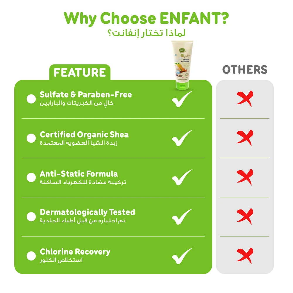 ENFANT Organic Plus Moisture Hair Conditioner for Kids | Detangling & UV Protection