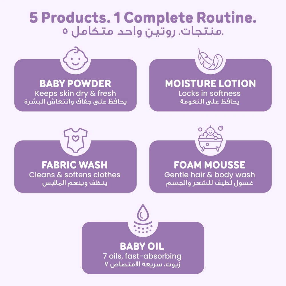 ENFANT Newborn Baby Gift Set - Relaxing "Sweet Dream" Night Routine | Organic & Dermatologically Tested