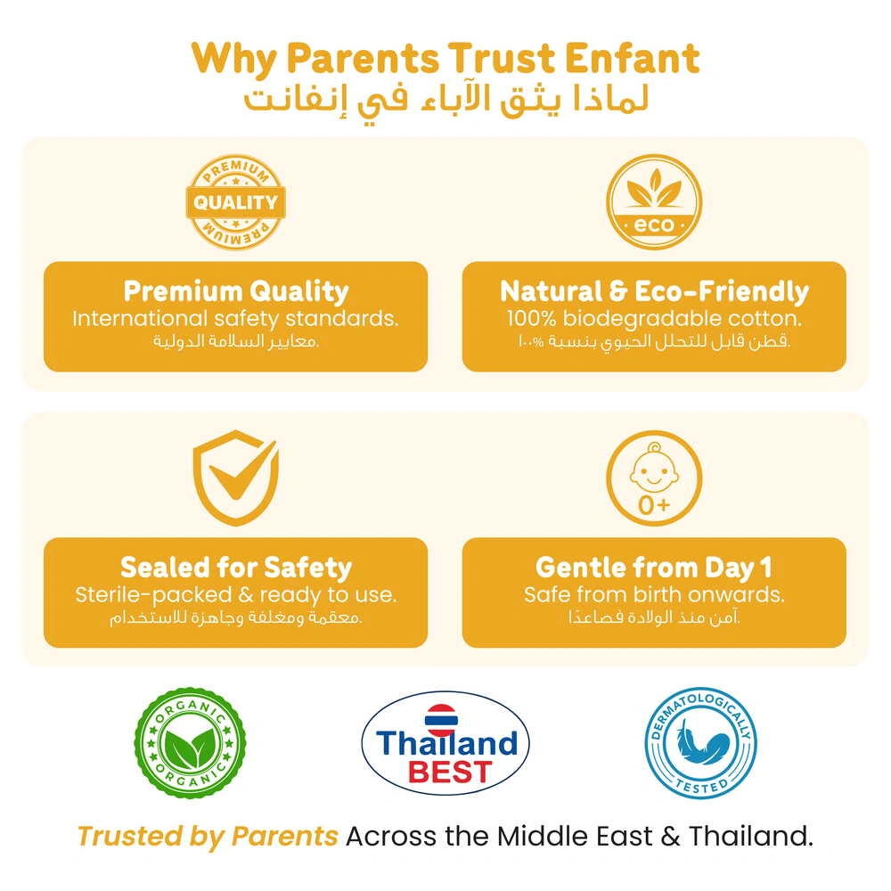 ENFANT Guaze Baby Teeth Cleaner